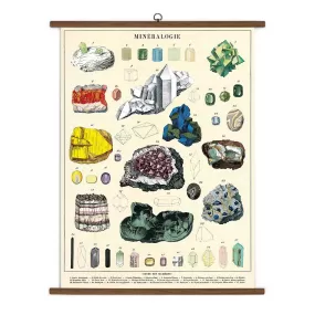 Mineralogy School Chart